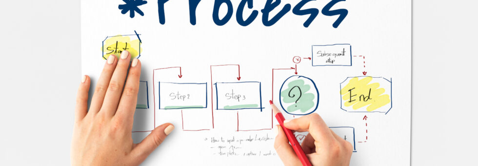 Writing a work process